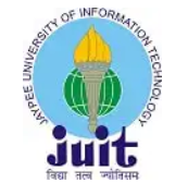 Best Universities in India 6 Jaypee University of Information Technology Himachal Pradesh